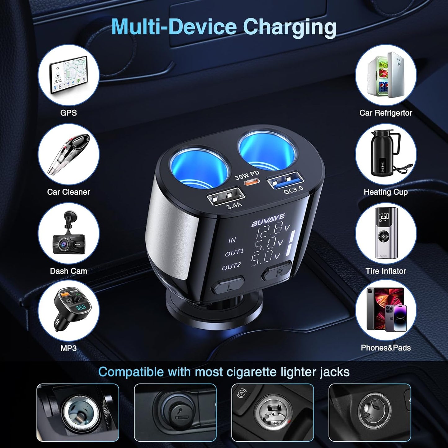 5 in 1 USB C Car Charger Adapter with 30W Type-C Cable, BUVAYE Fast Charge Cigarette Lighter Splitter 2-Socket, Dual Car Cigarette Lighter Adapter, 12V/24V Splitter for Car GPS Dash Cam Phone (CL48TC)