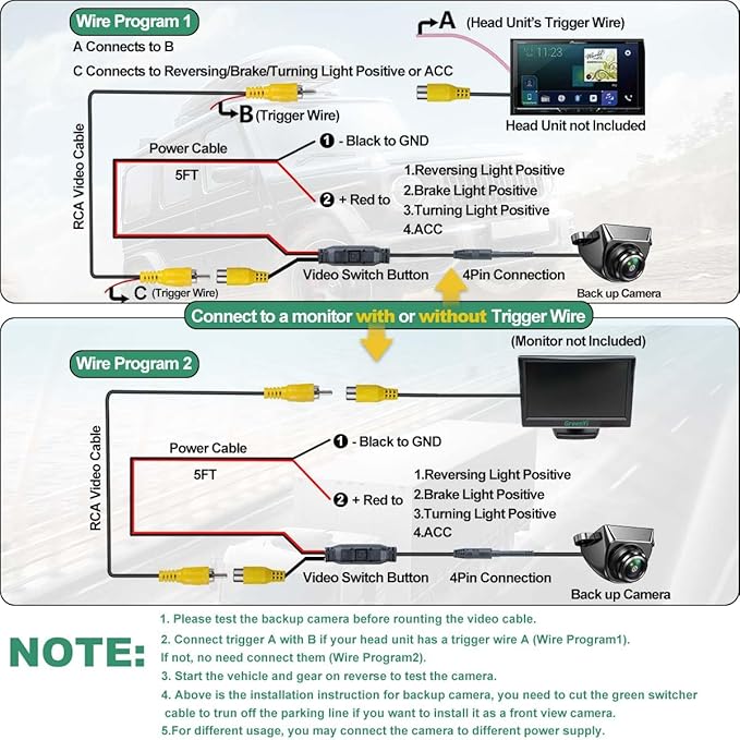 AHD1080P Backup Camera with Video Format Switch Button, GreenYi Reverse Rear/Front/Side View Cam, Adjustable Fisheye Lens, Waterproof Night Vision 170 Degree Wide View