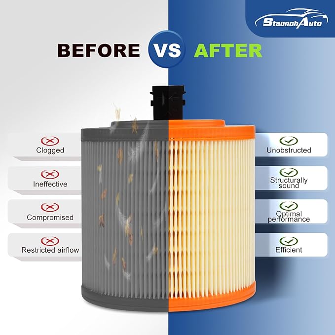 Engine and Cabin Air Filter Set for 2016-2019 Chevrolet Cruze 1.4L, 2016-2019 Cadillac ATS V6-3.6L (Not Limited) - Activated Carbon- Replacement Accessories #CF11966 13367308
