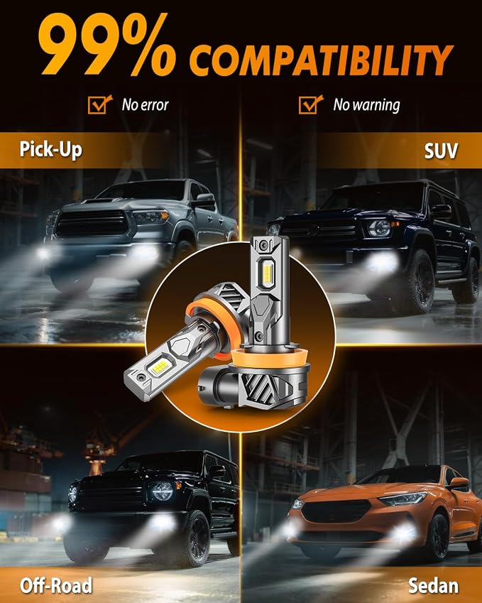 FORENNER H11/H9 Light Bulb, 800% Ultra Brightness 6500K Cool White, H8/H16 Tail Light Assemblies Real 1:1 Mini Size, 10-Year Long Lifespan, IP68 Waterproof, Plug and Play, Pack of 2