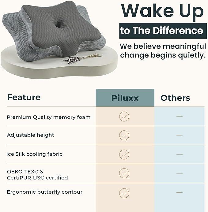 Ergonomic Cervical Neck Pillow for Sleeping – Cooling Memory Foam Cervical Pillow for Side Sleepers and Back Sleepers – Contour Neck Support (Dark Grey, Cooling)