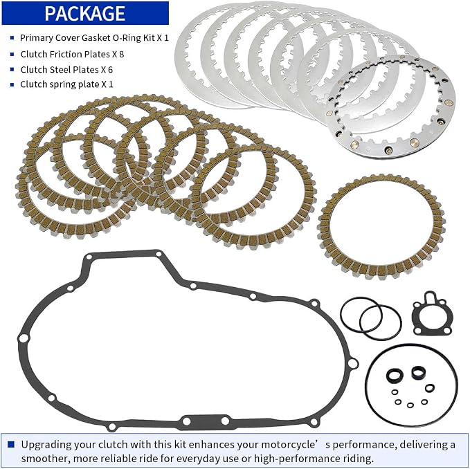 Clutch Friction Plates & Clutch spring plate & Primary Cover Gasket Kit Compatible with Sportster 883 1200 OEM# 34995-89B 37911-90 37913-90 37977-90