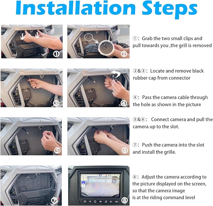 Replace for Polaris RZR Ride Command Front Camera - Plug and Play for Factory Installed 7" Ride Command (Not for Pro XP Models)
