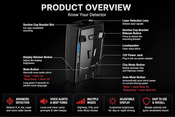 Radar with Detection Up to 1100 Yards Long Range Detection, X/K/Ka/KU/ST/CT Band & Laser Detectors for Cars with Voice Alert, Intelligent False Alert Filter, Includes Suction Cup Mount