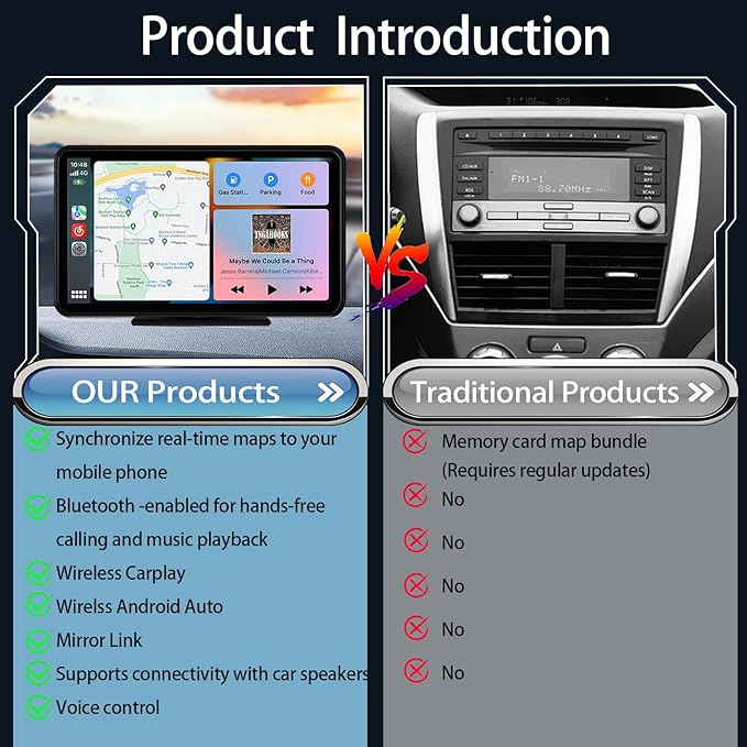 Wireless CarPlay Screen for Car, 7" HD Portable Stereo Touchscreen with Apple CarPlay & Android Auto, CarPlay Screen with Backup Camera, Mirror Link, Bluetooth, Navigation for All Vehicle