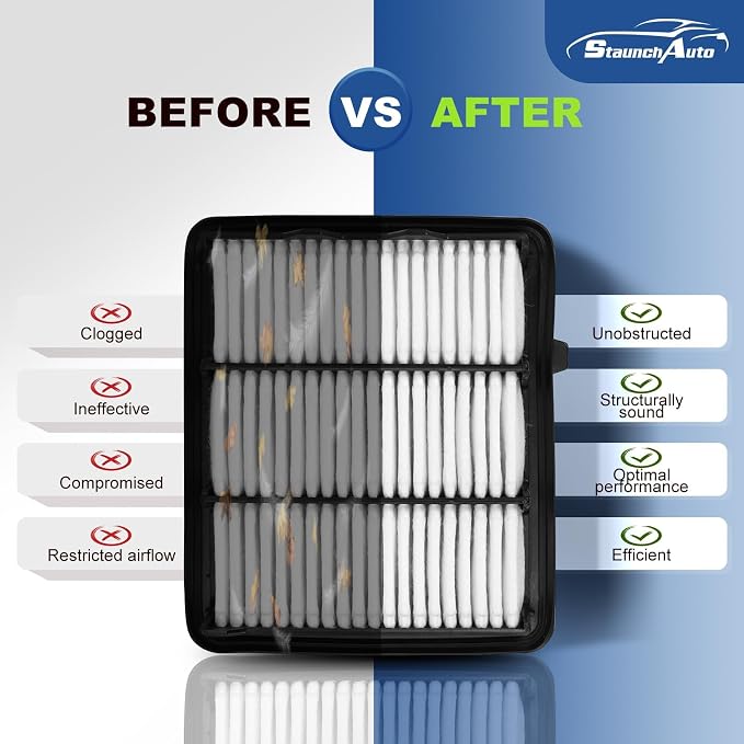 Engine & Cabin Air Filter for 2018-2022 Honda Accord (Gas Only, L4 1.5L) Air filter for Car Replacement CF10134 CA12290 Automotive Accessories-2 Pack