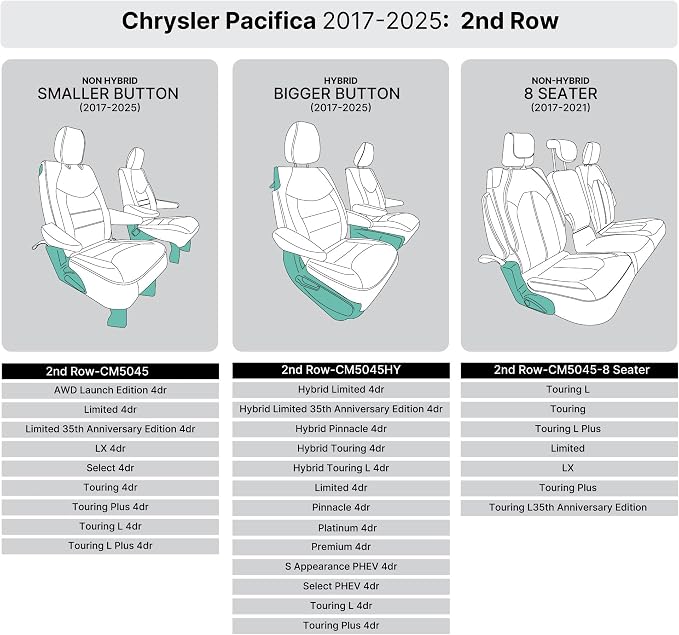 FH Group Custom Fit Car Seat Cover Specefically Made for Chrysler Pacifica 2017-2024 - 2nd Row Set Hybrid, Faux Leather, Solid Beige