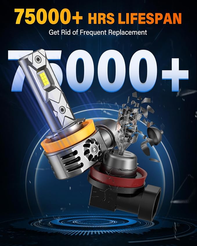 Termitor 2026 Upgraded & Morden H11/H9/H8 LED Bulb, 50000LM 1400% Ultra-Bright Real 1:1 Mini Size H11 H9 H8 Fog Light, 6500K 75000+ Lifespan Quick Install, Headlight Bulb Retainers Pack of 2