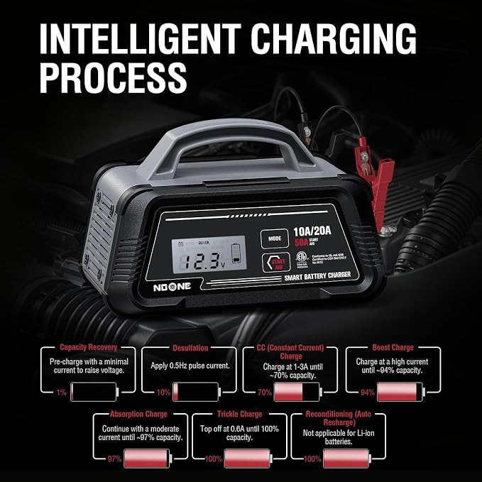 NOONE 10A/20A Smart Battery Charger & Maintainer - 12V/24V Fully Automatic with 50A Engine Start, Winter Mode, and Auto Repair - Car Trickle Charger for AGM, Gel, Deep Cycle & LiFePO4 Batteries