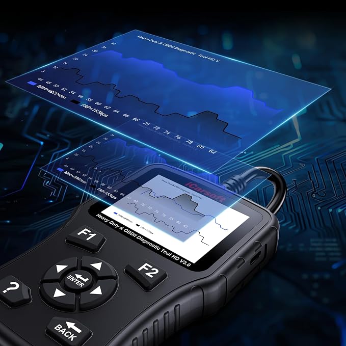 iCarsoft HD V3.0 Heavy Duty Truck Scanner Car OBD2 and Diesel All System 2-in-1 Diagnostic Scan Tool Lifetime Free Update Code Reader for Freightliner Paccar International Mack Hino Isuzu Cummins