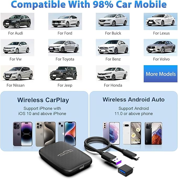 CarPlay Wireless Adapter & Android Auto Adapter,2025 Upgrade Convert Wired to Wireless CarPlay Adapter, Magic Video AI Box 3.0 Support YouTube Netflix TF Card Compatibility with iOS 10+/Android 11+