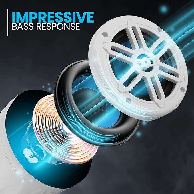 PyleUsa 5.25” Waterproof Off-Road Speakers - 180W 2-Way Marine Woofer Sound System w/ 360° Rotatable Bracket, Full Range Outdoor Audio Stereo for Motorcycle ATV Jeep Boat, Includes Bracket(White)
