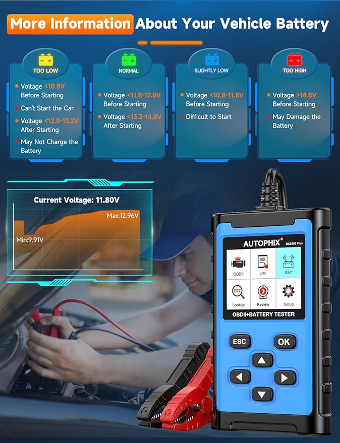 AUTOPHIX 3210 OBD2 Scanner Bluetooth Code Reader with AUTOPHIX BAS300 Plus OBD2 Scanner & Battery Tester