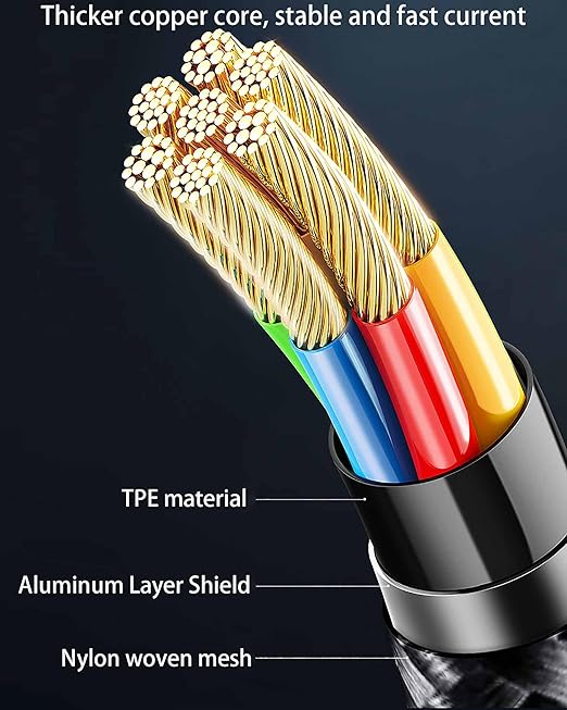 USB-C to USB-C Cable 60W 10FT 2Pack, USB C Cable 2.0, Long Fast Charging Type C Cord for Samsung Galaxy S23 S22 S21, Apple iPad mini 6/Pro/Air 4, Moto razr+, Google Pixel 7a, Switch, Black