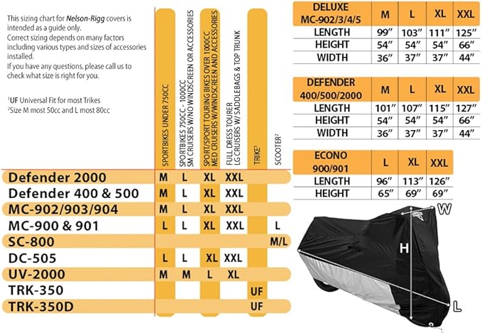 Nelson-Rigg Deluxe Motorcycle Cover, Weather Protection, UV, Air Vents, Heat Shield, Windshield Liner, Compression Bag, Grommets, Medium fits Sport Bikes and Small Cruiser motorcycles