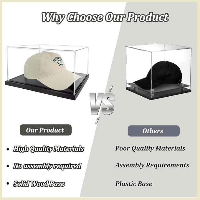 Hat Display Case, Clear One-Piece Acrylic Baseball Cap Showcase with Solid Wood Base & Hat Shaper, UV Protection Memorabilia Display Box for Signed Caps, No Assembly Required (12.5" x 9" x 6.5")
