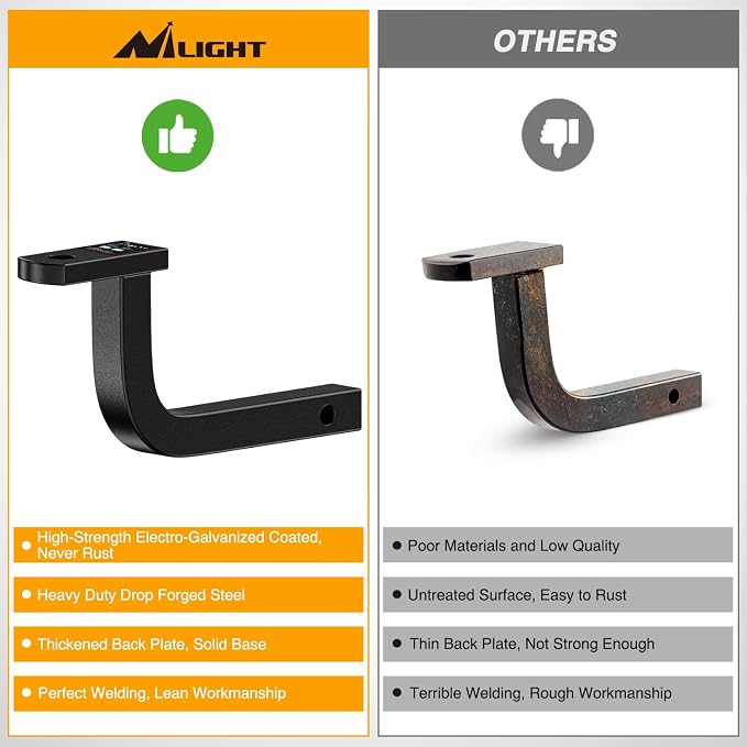Nilight Trailer Hitch Ball Mount with 1/2" Hitch Pin Clip Fits 1-1/4 Inch Receiver Square 2000 lbs 5"- Rise 3/4"- Hole Gloss Black Powder Coat