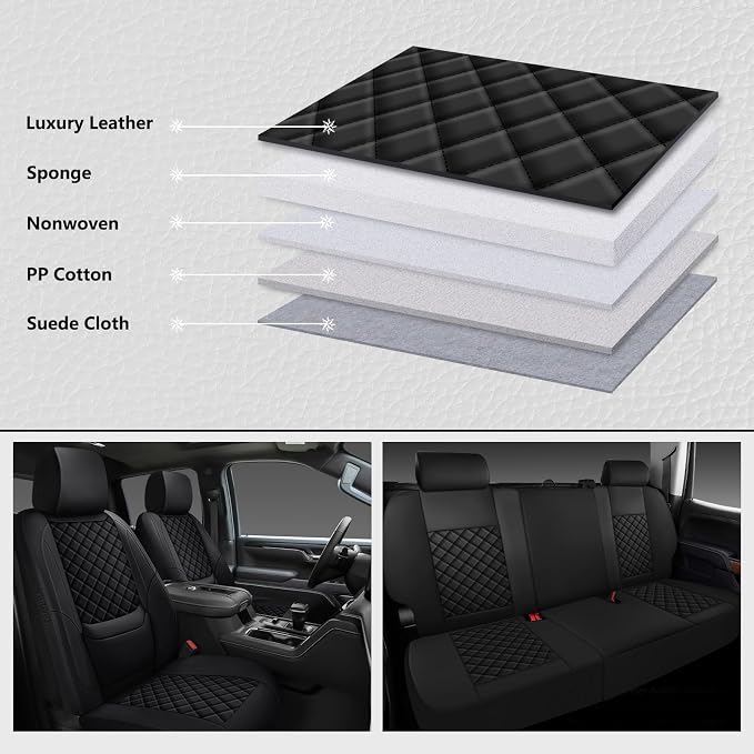 Silverado Seat Covers 2019-2026 Full Set, Truck Interior Sets Custom Fit for Chevy Chevrolet Silverado GMC Sierra 1500/2500/3500HD Crew/Double/Extended Cab with Lumbar Support, Black