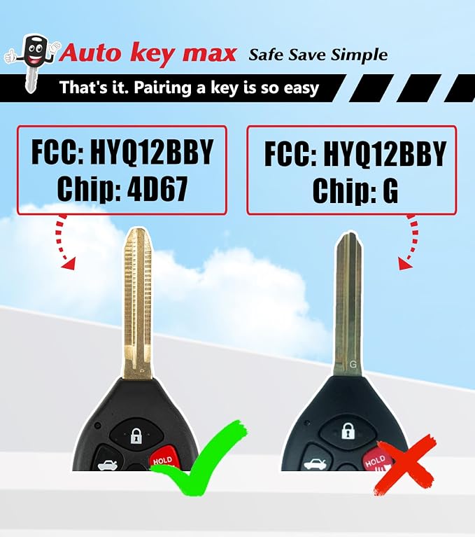 2 Programmable Keyfob Scanner Tool, Replacement Car Keys Fob and DIY Programmer Kit for 2007 2008 2009 2010 Toyota RAV4 Camry Yaris HYQ12BBY 4D67 Chip;