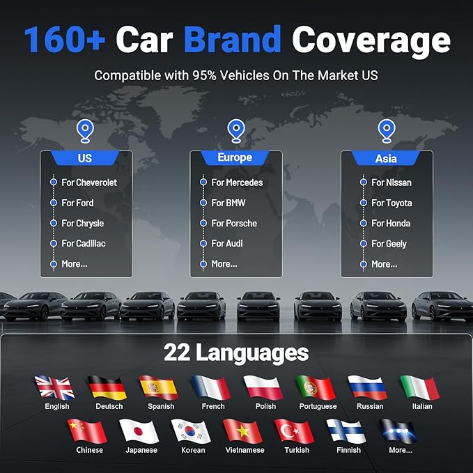 OBD2 Scanner Diagnostic Tool VDIAGTOOL D200, Wireless Bidirectional Scan Tool-Lifetime Free Updates, 26 Resets (Unlockable 49+), Full System Car Code Reader OBD2 Scanner Bluetooth for iOS & Android