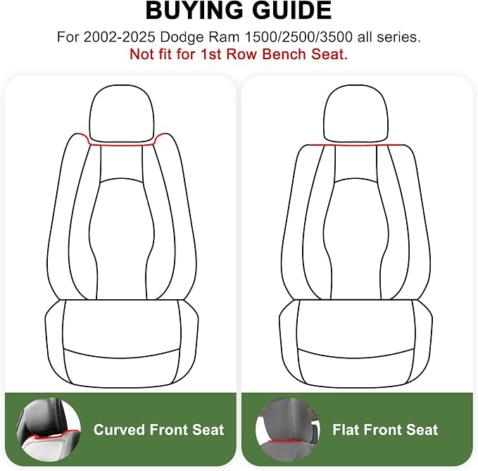 TTX LIGHTING Seat Covers Fit for Dodge RAM 2012-2025 2026: Compatible with RAM 1500 2500 3500 Crew Quad Regular Cab Front Pickup Truck Seat Covers(Flat Bench, 2PCS Front, Black & Grey)