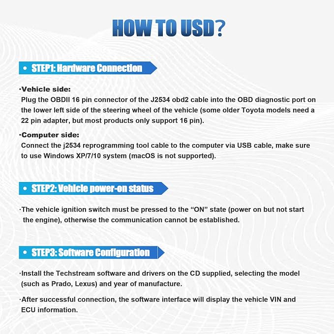 MINI VCI J2534 Cable for Toyota Lexus Scion Vehicles,OBD2 to USB J2534 Diagnostic & Reprogramming Tool Work with TIS Techstream Software V18 Version,OBD2 Scanner Compatible with Windows XP/7/10