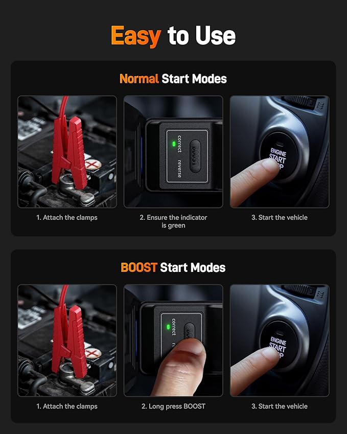 WOLFBOX 3000A Jump Starter with Air Compressor, 59.2Wh&160PSI Portable Car Battery Jump Starter with 65W Fast Charging, 12V Battery Pack (8L Gas 6L Diesel Engine) with Boost, Light and Jumper Cables