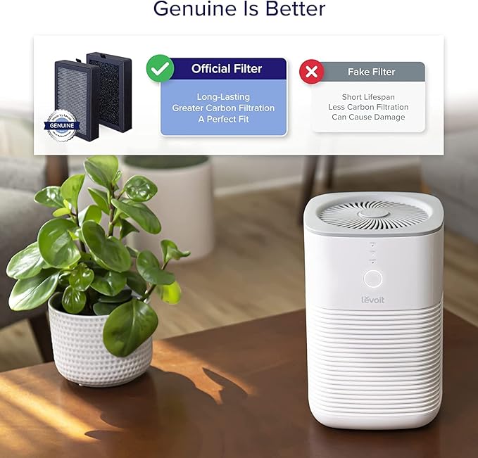 LEVOIT Air Purifiers for Home Large Room Up to 1980 Ft² in 1 Hr With Air Quality & LV-H128 Air Purifier Replacement, 3-in-1 Pre-Filter, Capture Dust Smoke Pollen, Activated Car