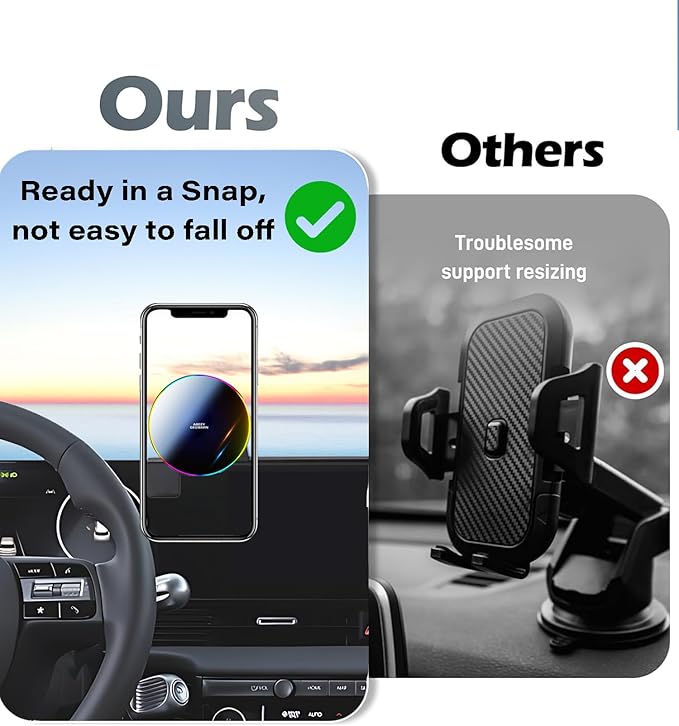 Car Phone Holder for 2022 2023 2024 2025 Hyundai loniq 5 Accessories Apply to 12.3 Inch Touchscreen 15W Fast Wireless Charger Screen Fixed Clip HandsFree Cell Phone Mount 360° Rotation