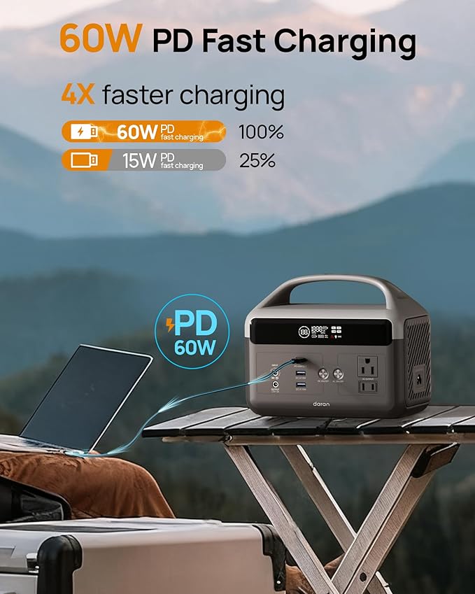 DaranEner Portable Power Station, 192Wh LiFePO4 Battery Backup w/2 300W (Surge 600W) AC Outlets, 2H Fast Charging, Power Bank for Hurricane Emergency/Home/Outdoor Camping/RVs Use