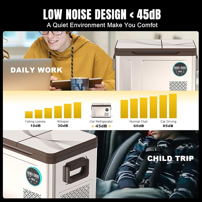 YELLOW JACKET Portable Car Refrigerator 33 Quart, Portable Freezer Dual Zone Electric Cooler for Outdoor Camping Travel,12/24V DC 110~240 Volt AC Refrigerator for Truck RV Home Office,-4℉-68℉