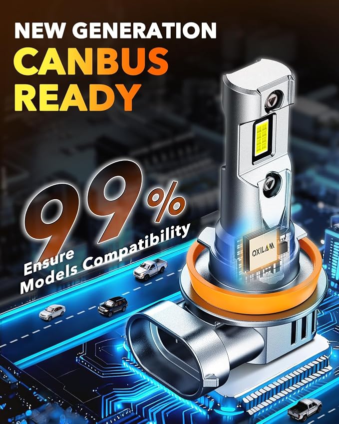OXILAM New H11 LED Bulb 44000LM 10X Ultra-Brightness, 3 Min Quick Installation, 60000H Longer Lifespan Driving Light, IP68 Waterproof, No Flicker, 99% Compatibility, 2Pcs