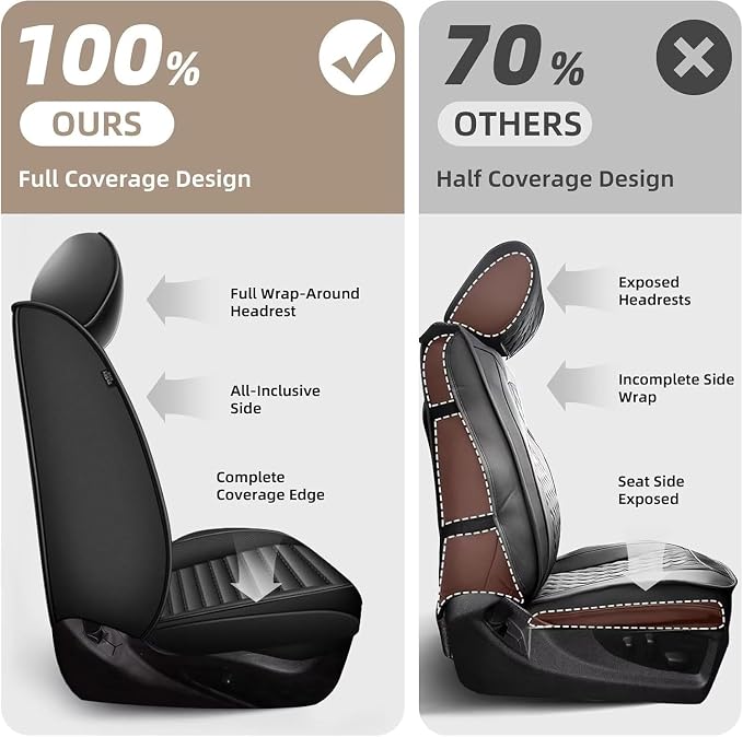 Car Seat Covers Fit for Ford Edge 2007-2025 Front Set Luxury Faux Automotive Seat Covers Waterproof Car Seat Protector Cushion Protector for Ford Edge Accessories Women Girl Gift