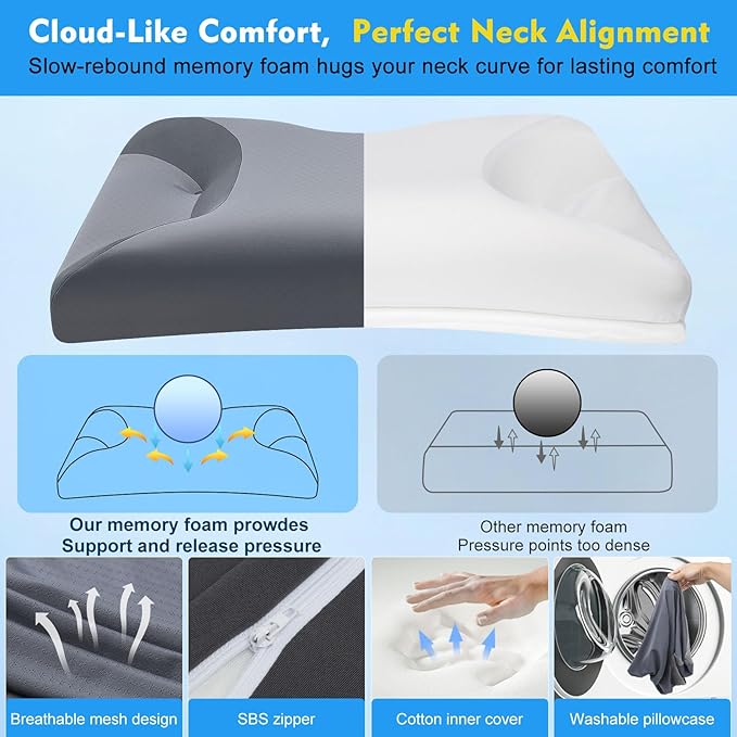 IKSTAR CPAP Pillow for Side Sleepers with Larger Cutouts – Adjustable Height Memory Foam – Fits Most Nasal/Full-Face/Pillow Masks – Helps Reduce Mask Pressure & Air Leaks – Cooling Washable Cover