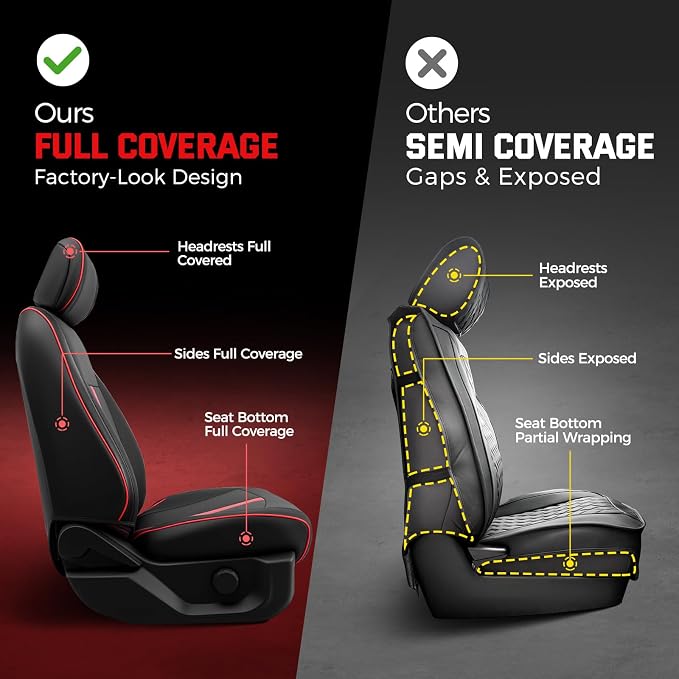 Faux Leather Front Seat Covers for Ford F150 2015–2025 2026 (XL, XLT, Not Regular Cab), Exact Fit 1st Row Bucket Seat Protectors,Truck Interior Accessories for F-150 Black/Red