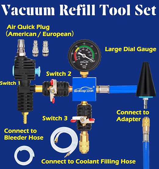 Radiator Pressure Tester Kit Coolant Pressure Tester Set with 31 PCS Universal Adapters Automotive Vacuum Type Coolant Refill for Vehicle