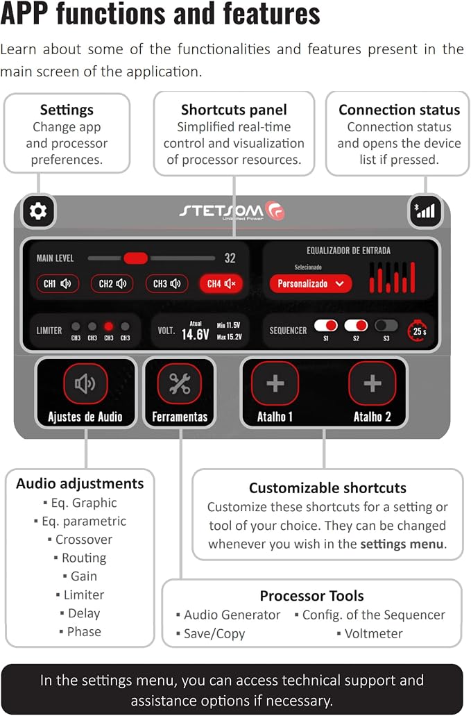 Stetsom STX 2436 Bluetooth DSP PRO - Digital Signal Processor, DSP PRO, Equalizer, Exclusive APP, Band Graphic, High Precision Crossover, Filters, Voltmeter, Limiter, Digital Audio Processor