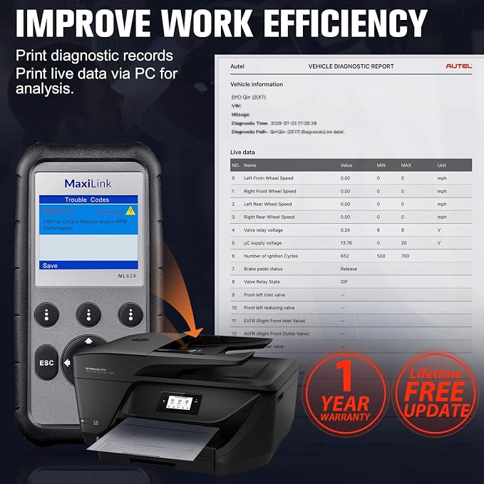 2026 New Autel ML629 OBD2 Scanner, ABS SRS Engine Transmission Diagnostic Scan Tool, Mechanic Full OBDII Code Reader w/DTC Lookup AutoVIN, OBD2 Live Data, Up of AL619 AL629 for Professionals DIYers