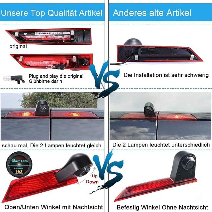 HD 1280x720pixel Third Brake Light Backup Reverse Camera+4.3 inch LCD Monitor,Car Parking Camera Replacement for Ford Transit Custom 2012-2016 Transporter Business MPV SUV Bus