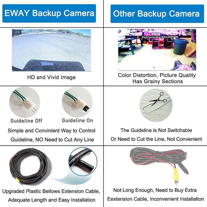 EWAY Tailgate Handle Backup Reverse Camera with 4.3 inch Rear View Mirror Monitor Kit for Dodge Ram 1500 2500 3500 2002-2008 Vehicle Safety Auto Reversing Parking Camera