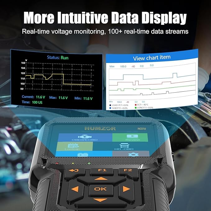 Heavy Duty Truck Scanner, NC610 Diesel Diagnostic Scan Tool for Cummins, Detroit, Freightliner, International, Paccar, 2 in 1 Truck & Car Engine Code Reader/OBD2 Scanner (NC610)