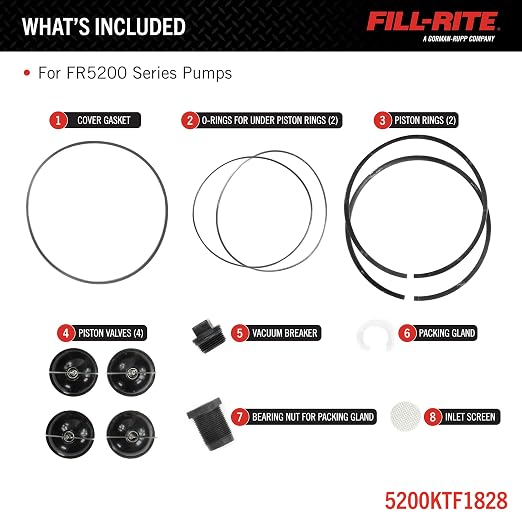 Fill-Rite 5200KTF1828 Repair Kit for 5200 Series Piston Hand Pumps