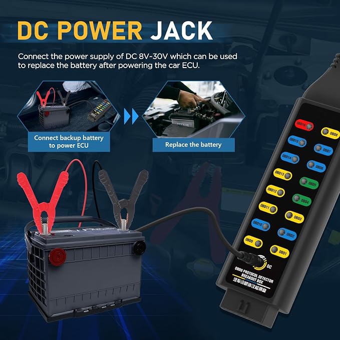 OBD2 Breakout Box 16-Pin CAN 17.7 inches Cable Fault Diagnosis Scan Tool & Dual-Port Manometer HVAC with 7 Adapters, 6 Units Switch, Data Hold & Backlit Display Screen