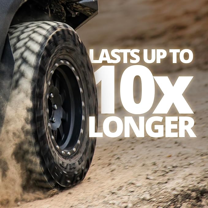 CERAKOTE® Rapid Ceramic Tire Coat - Long-Lasting Deep Black Tire Shine | Lasts up to 10X longer than traditional tire dressings with a natural satin and a no-sling ceramic finish. Car, truck, & SUV