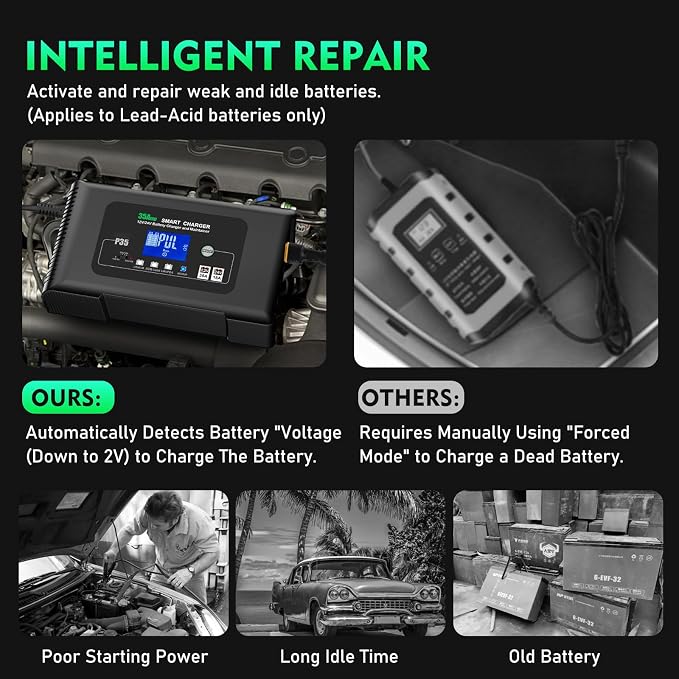 Battery Charger 0-35A,12V&24V Lithium Battery Charger for LiFePO4,Lead Acid,AGM,RV,Marine,Boat, and Deep Cycle Batteries,9 Stage with Pulse Repair,Smart Car Trickle Charger & Maintainer