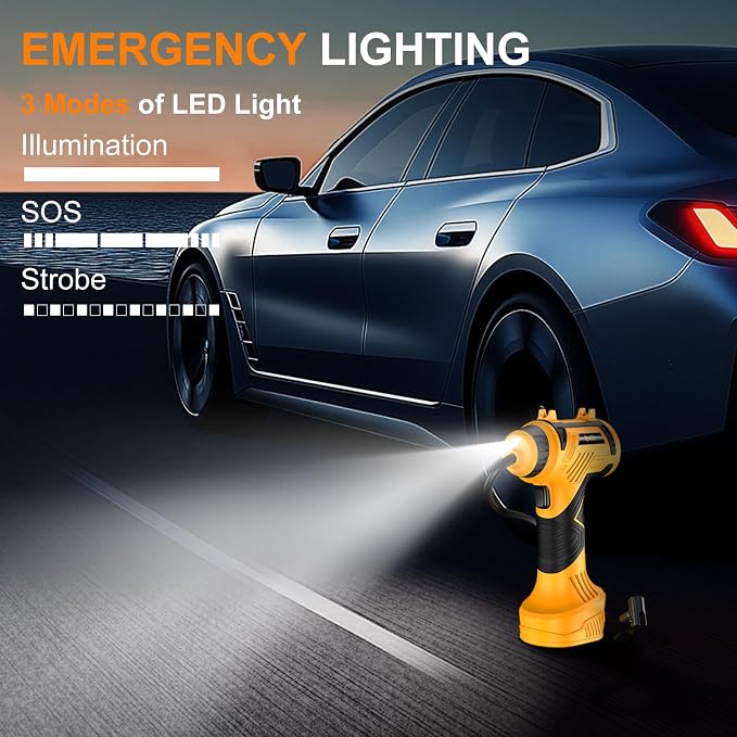 πππππ¦ππ‘ Tire Inflator Portable Air Compressor - Corded/Cordless Tire Inflator - ππππππ«π² & 12V DC, Faster Inflation Handheld Air Compressor, 160PSI Air Pump for Car, SUV, Motorcycle, Bike