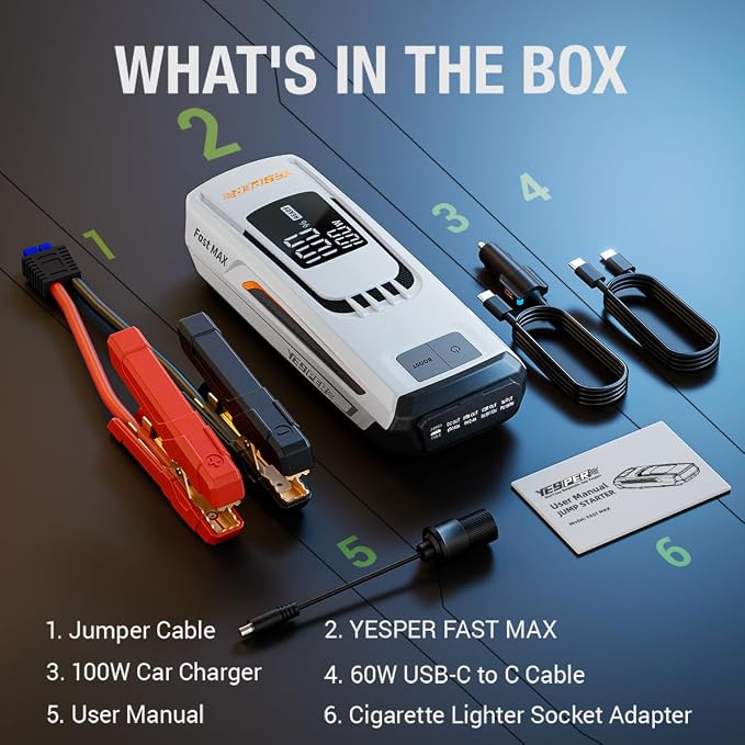 YESPER Boost Jump Starter Battery Pack 4120A 27000mAh Car Battery Charger Jumper Starter (All Gas/up to 10L Diesel) 100W Quick Charge 12V Portable Jump Box for Totally Dead Vehicle with DSLI Safe Tech