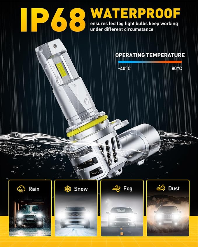 AUXITO 9005&9006 LED HeadIight Bulbs Combo, 1:1 Halogen Size, 6500K Ultra Bright, 1000% Brightness, Plug and Play, 60,000 Hours Lifespan, Pack of 4