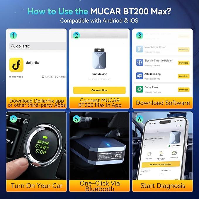MUCAR AI-Assisted OBD2 Scanner Bluetooth Lifetime Update, BT200 MAX Compatible with ELM327, All System OBD2 Diagnostic Tool with 15 Resets for iOS & Android, CANFD Protocol, Autoauth for FCA SGW