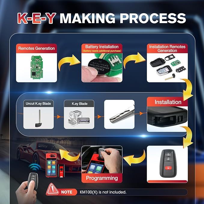 Autel MaxiIM IKEYTY8A3AL, 2026 Universal Key Fob Keyless Entry Replacement for Toyota, 3 Buttons OE-Quality, OBD Learning for 700+ Vehicles, 130FT Remote, Work with Autel Scan Tool KM100 IM508 IM608